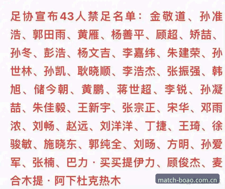 中国足协第三批禁足名单最新动态：17人终身禁赛，48人遭重罚，行业整顿进入深水区