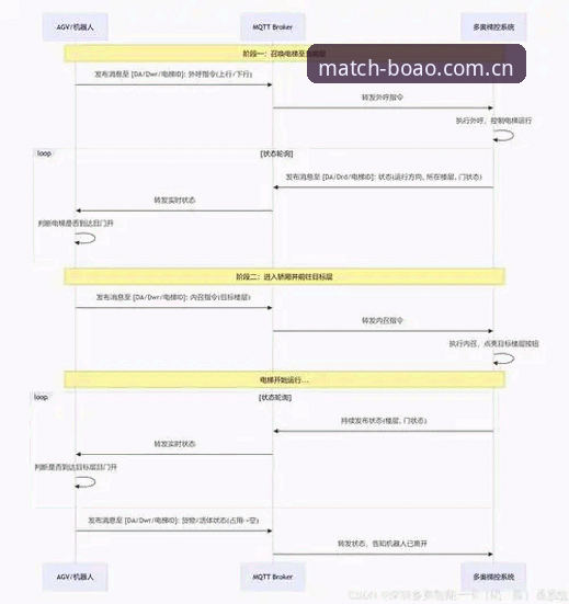博奥体育娱乐平台 博奥体育平台最新版本安装与注册操作教程